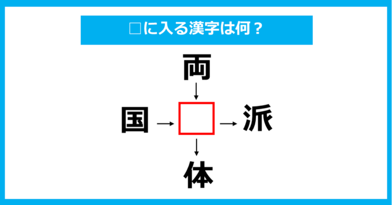 【漢字穴埋めクイズ】□に入る漢字は何？