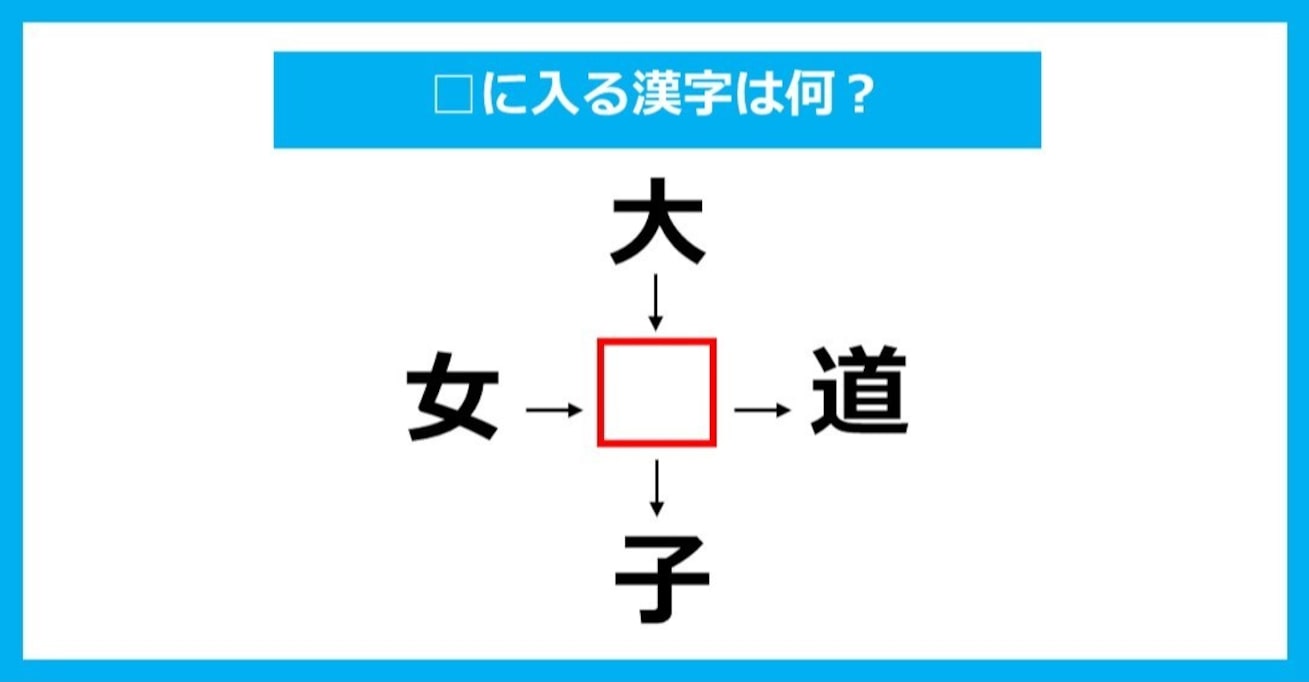 【漢字穴埋めクイズ】□に入る漢字は何？