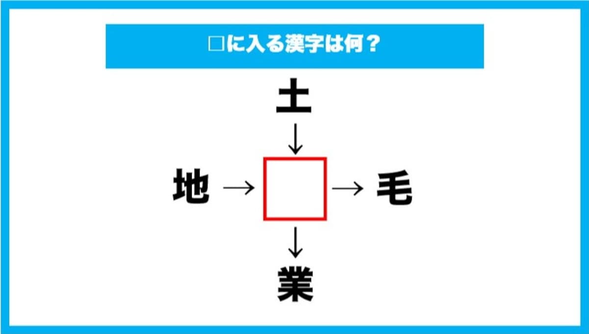 【漢字穴埋めクイズ】□に入る漢字は何？