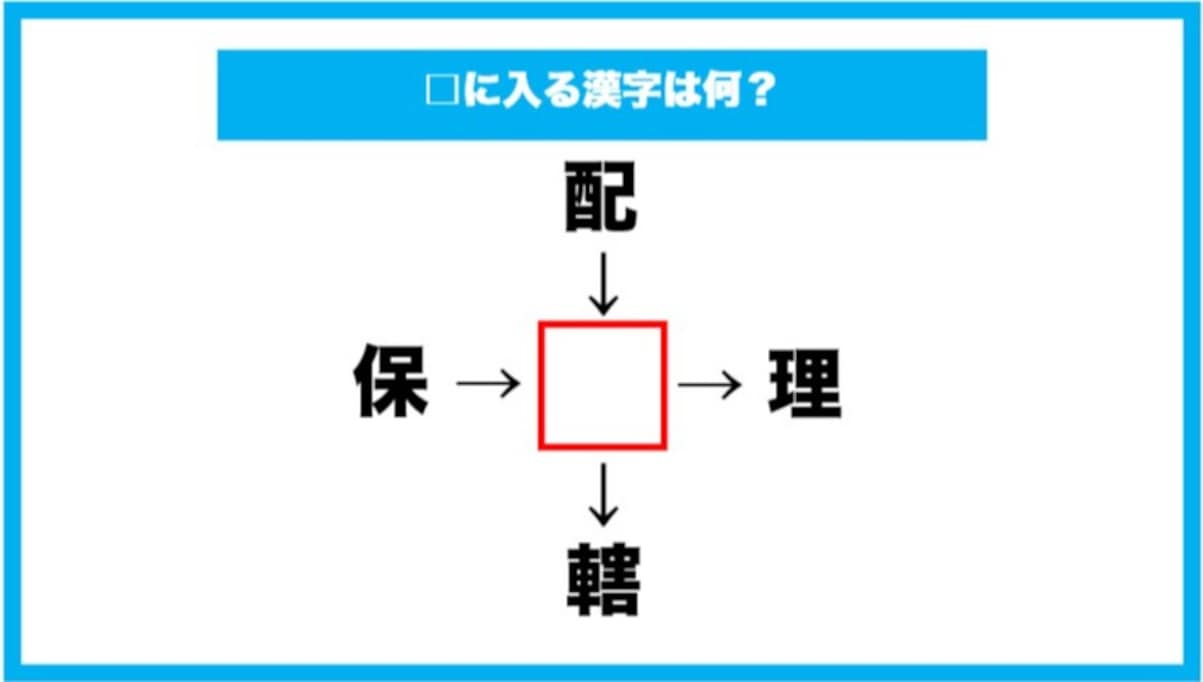 【漢字穴埋めクイズ】□に入る漢字は何？