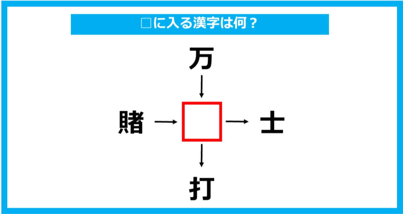 【漢字穴埋めクイズ】□に入る漢字は何？