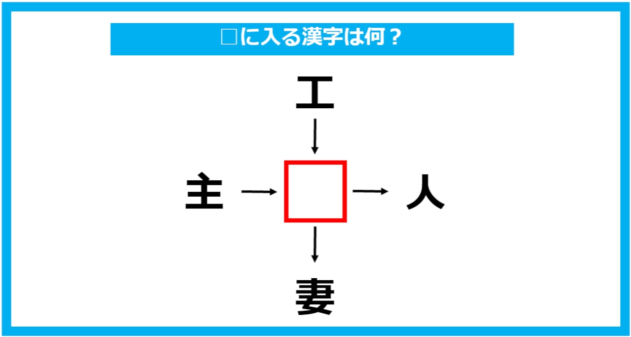 【漢字穴埋めクイズ】□に入る漢字は何？