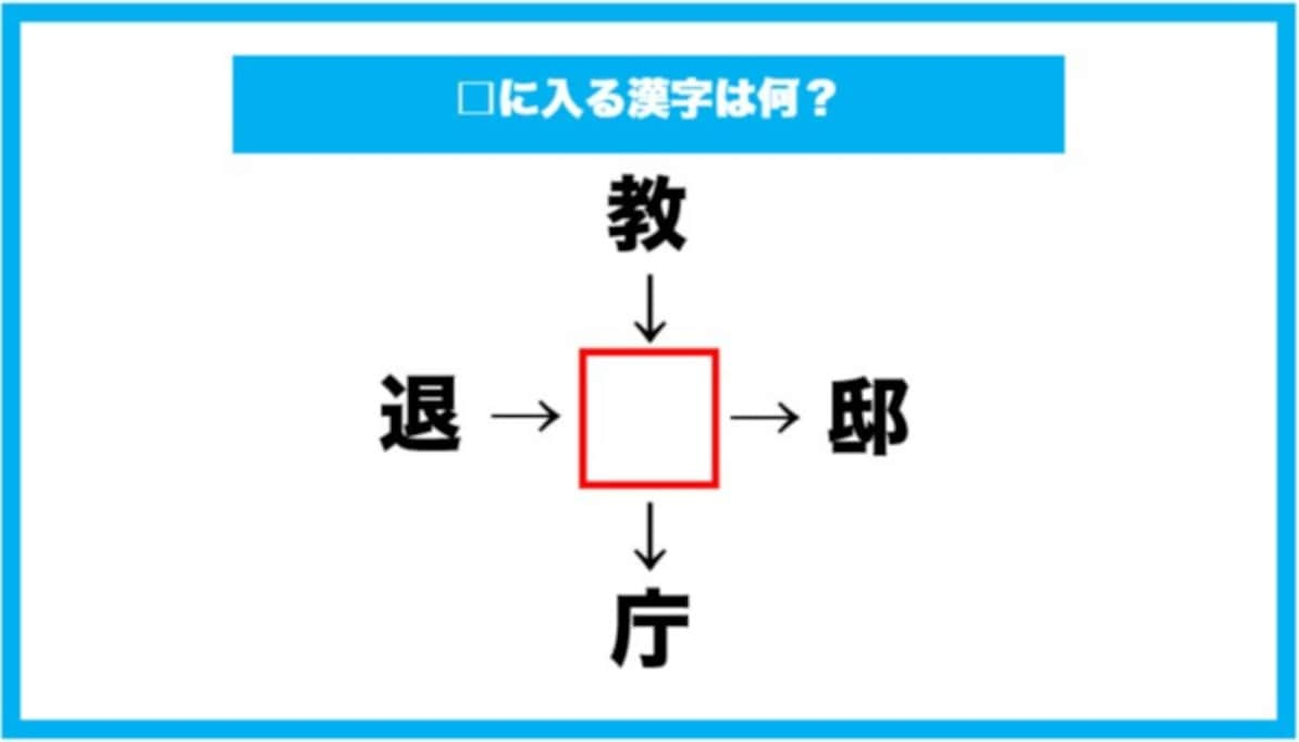 【漢字穴埋めクイズ】□に入る漢字は何？