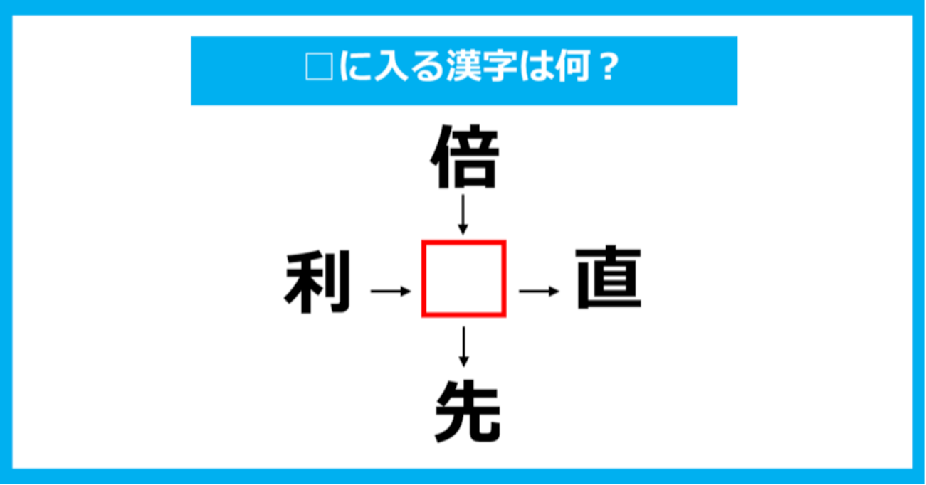 【漢字穴埋めクイズ】□に入る漢字は何？