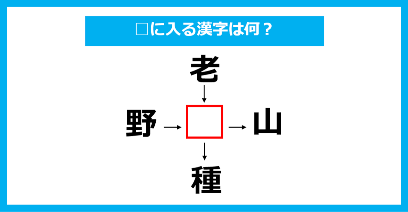 【漢字穴埋めクイズ】□に入る漢字は何？