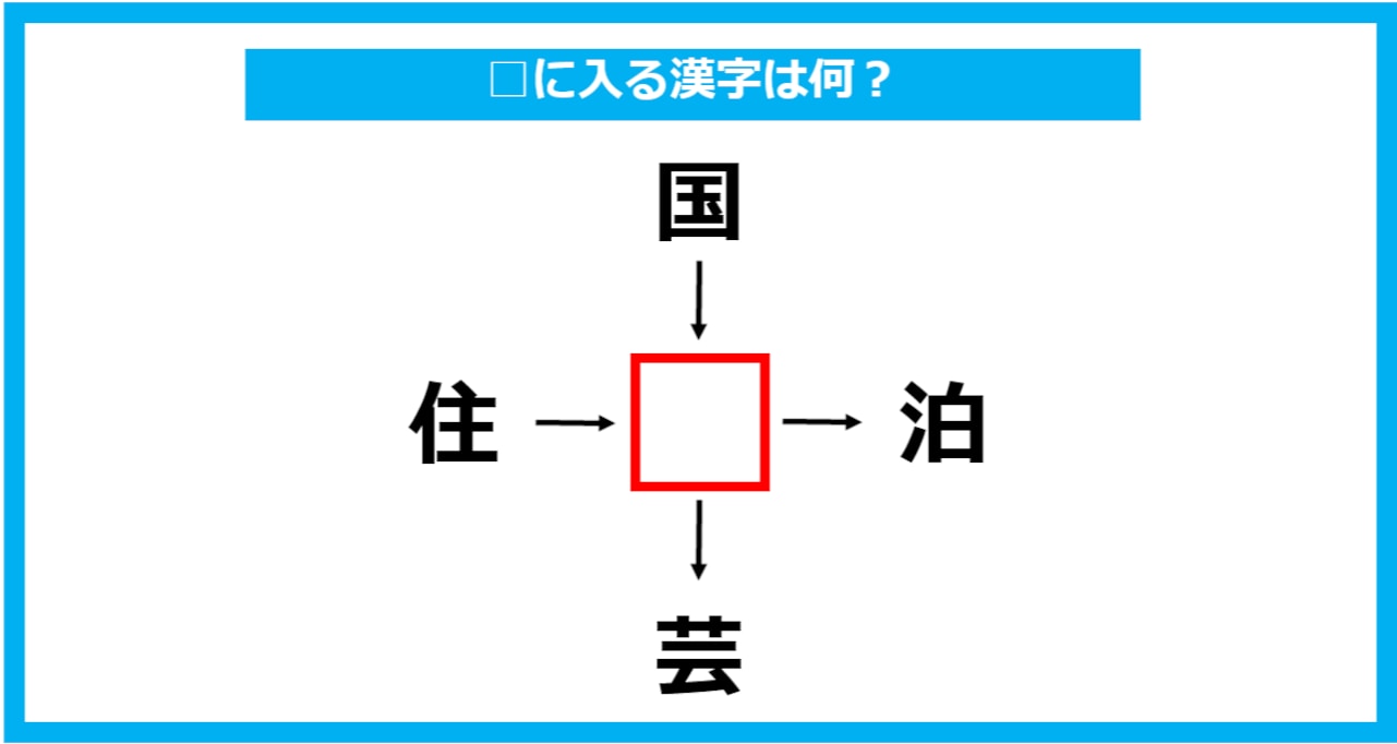 【漢字穴埋めクイズ】□に入る漢字は何？