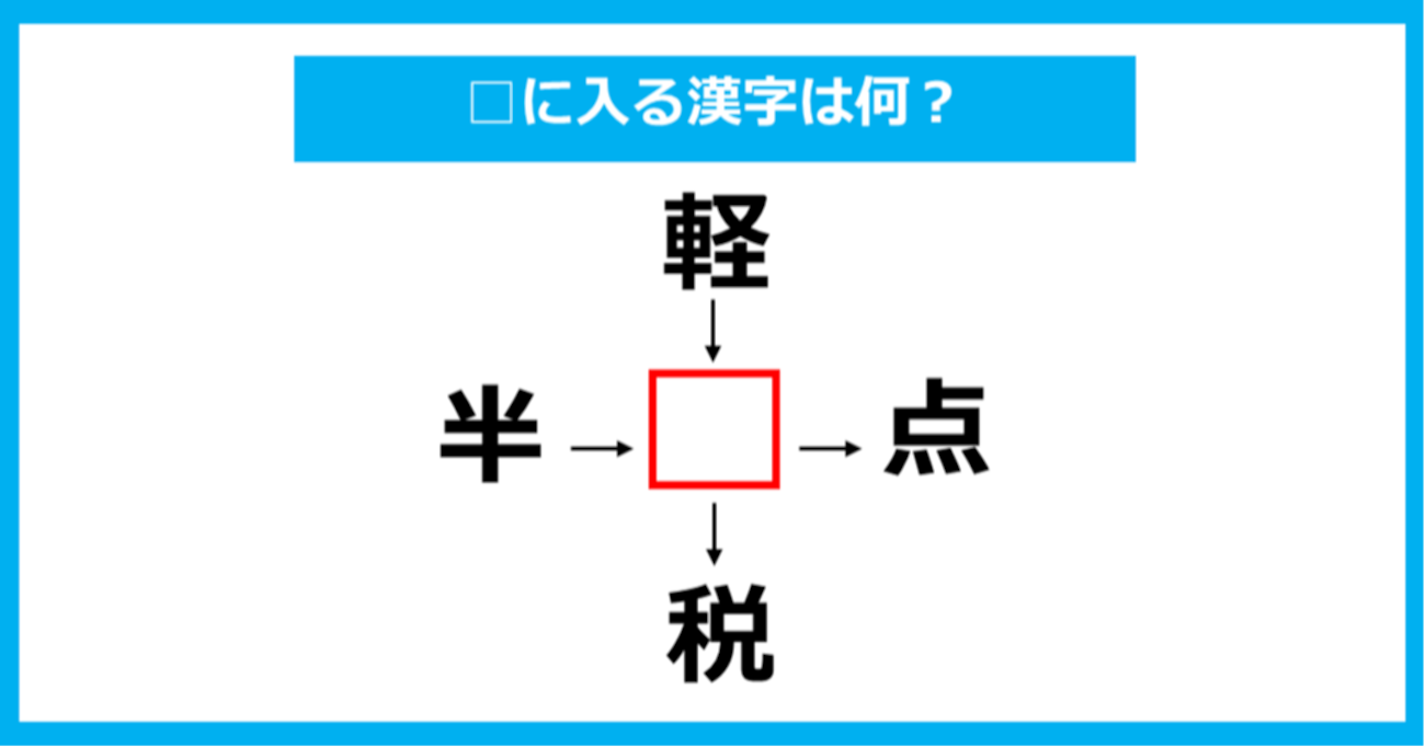 【漢字穴埋めクイズ】□に入る漢字は何？