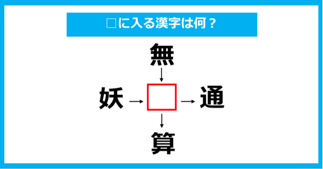 【漢字穴埋めクイズ】□に入る漢字は何？