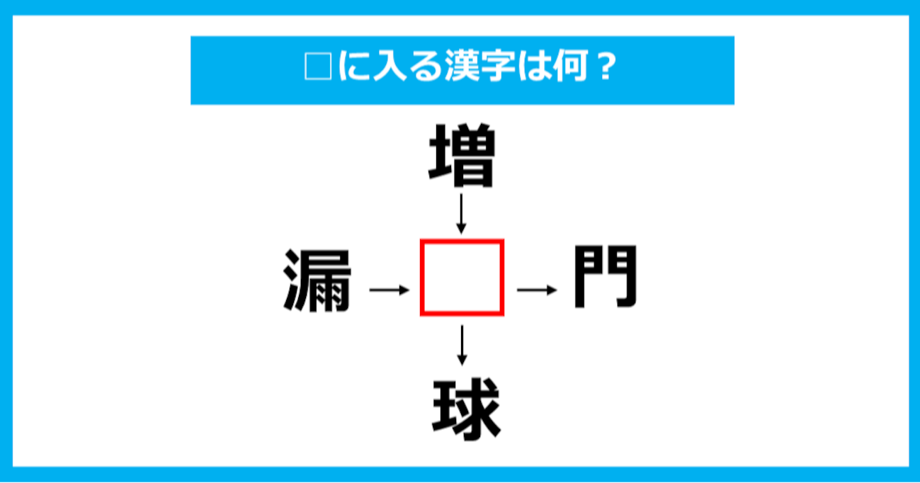 【漢字穴埋めクイズ】□に入る漢字は何？