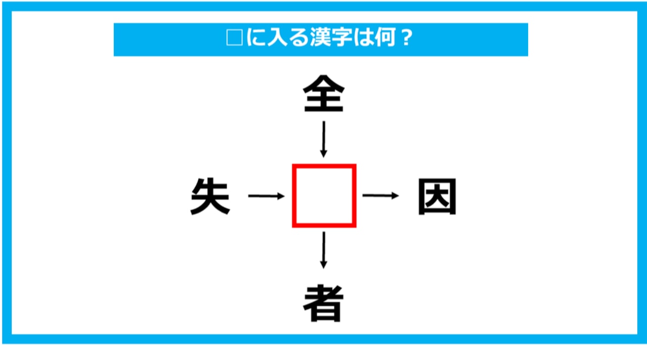 【漢字穴埋めクイズ】□に入る漢字は何？