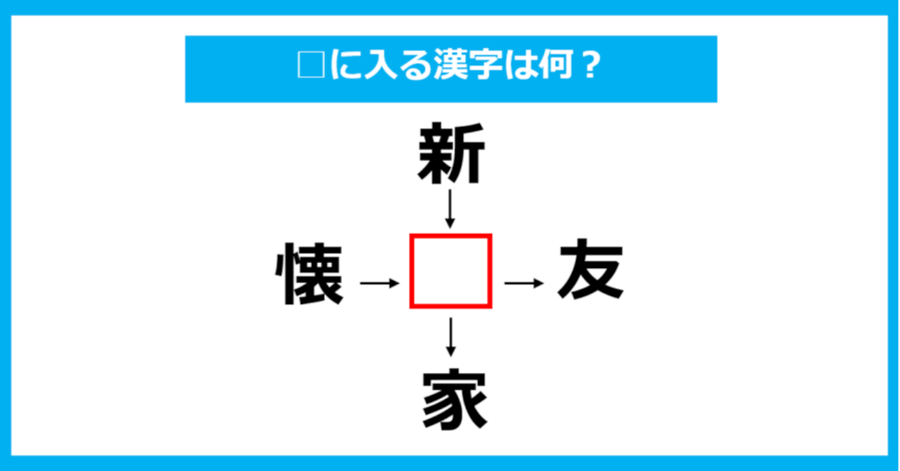 【漢字穴埋めクイズ】□に入る漢字は何？