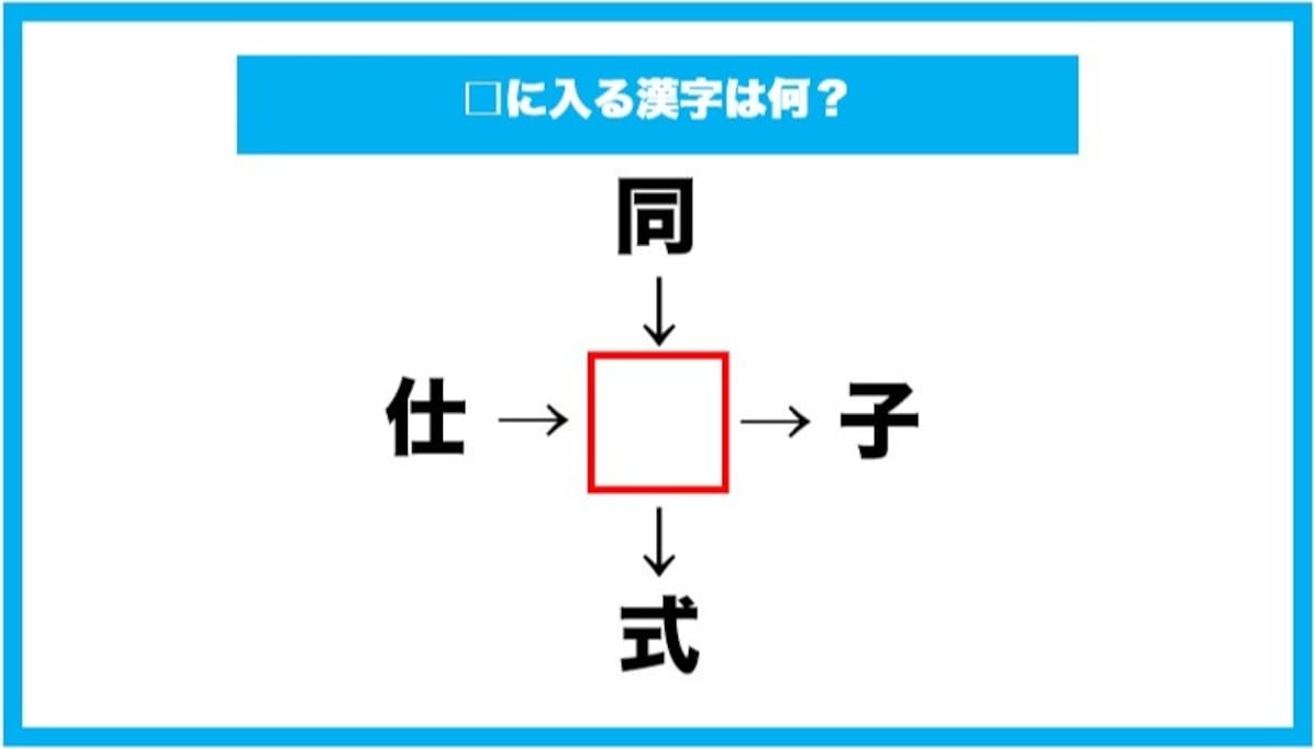 【漢字穴埋めクイズ】□に入る漢字は何？