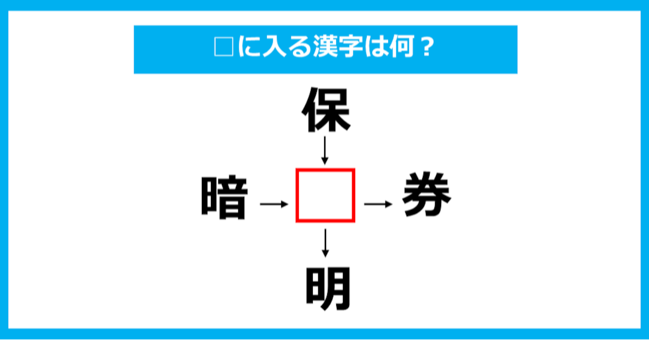 【漢字穴埋めクイズ】□に入る漢字は何？