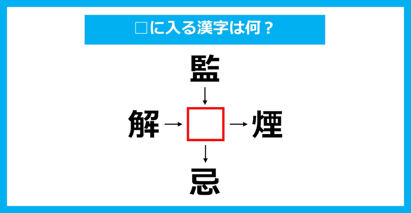 【漢字穴埋めクイズ】□に入る漢字は何？（第2403問）