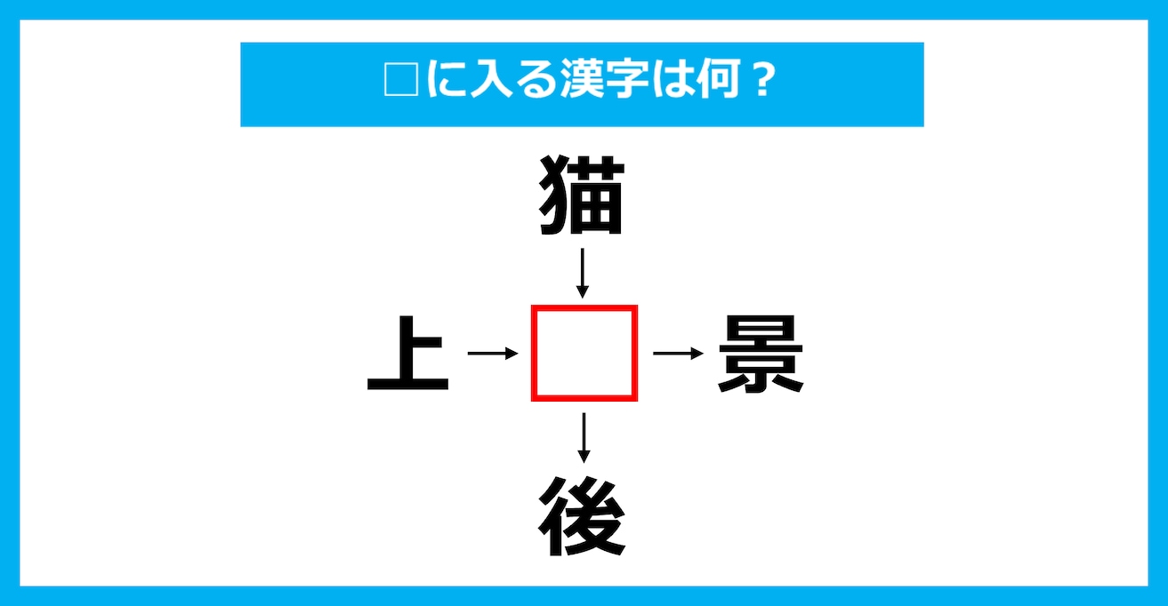 【漢字穴埋めクイズ】□に入る漢字は何？（第2407問）