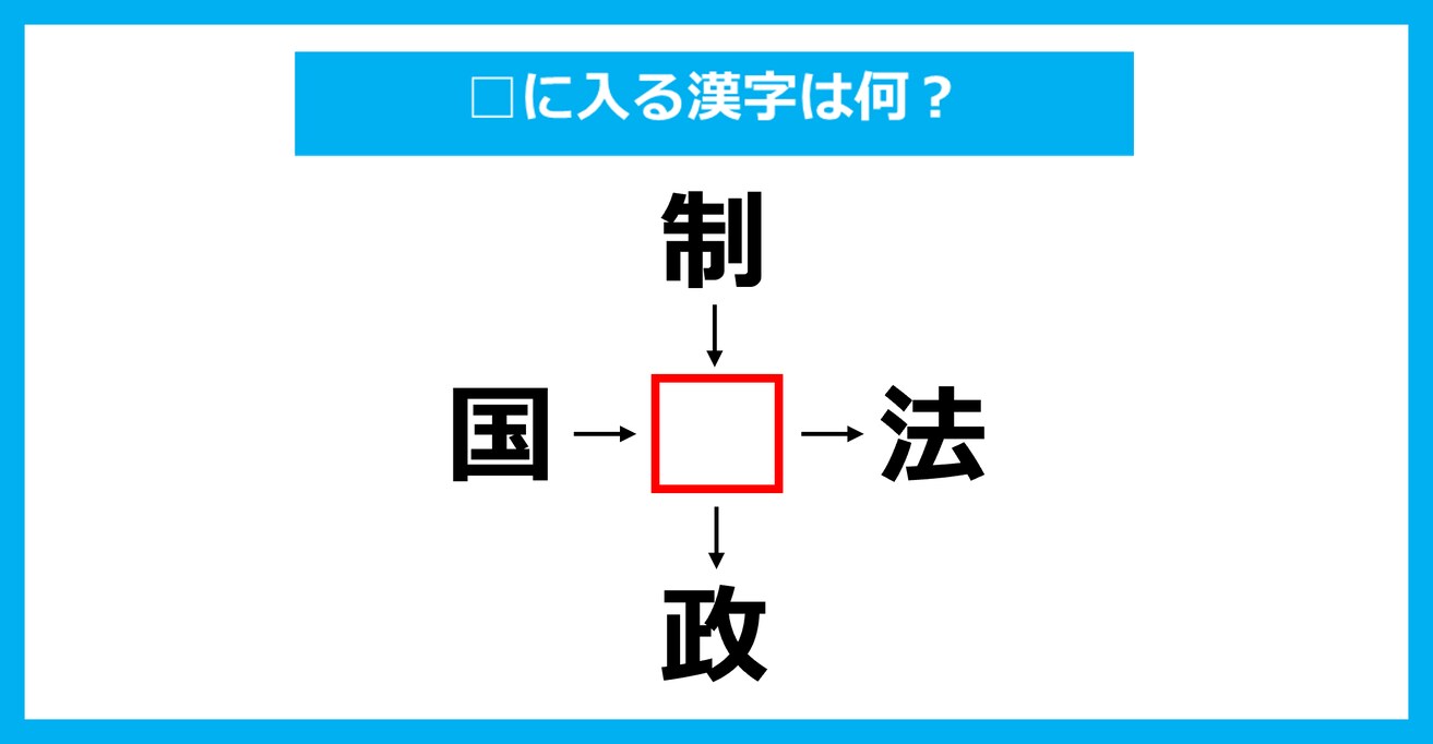 【漢字穴埋めクイズ】□に入る漢字は何？（第2408問）