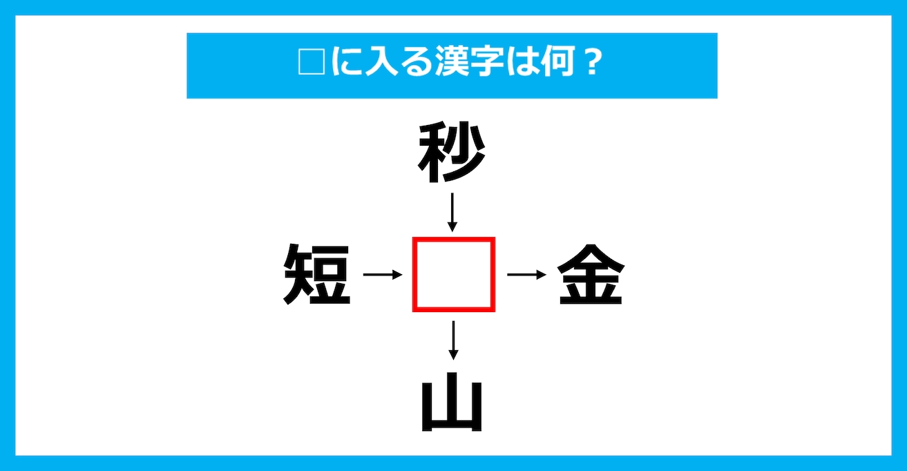 【漢字穴埋めクイズ】□に入る漢字は何？（第2419問）