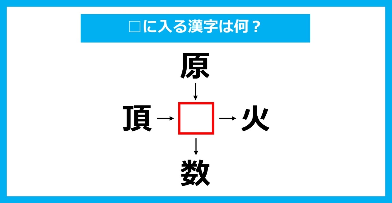 【漢字穴埋めクイズ】□に入る漢字は何？（第2420問）