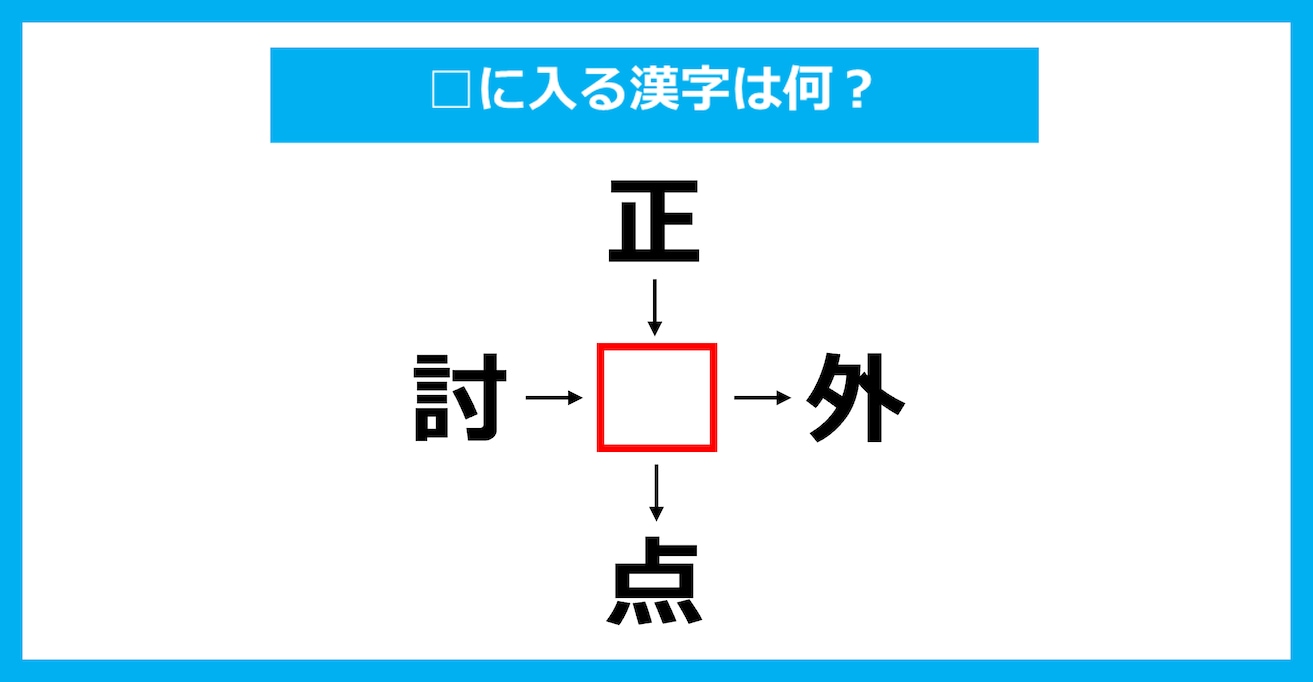 【漢字穴埋めクイズ】□に入る漢字は何？（第2422問）