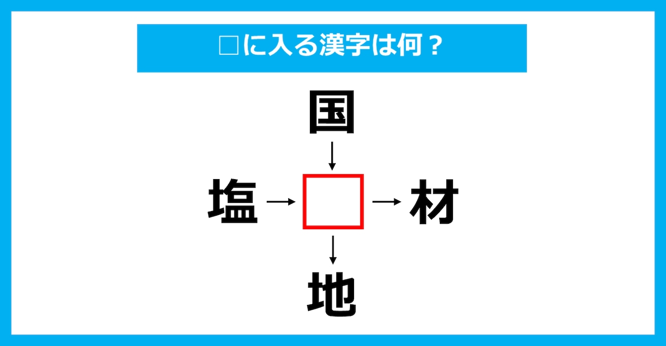 【漢字穴埋めクイズ】□に入る漢字は何？（第2430問）