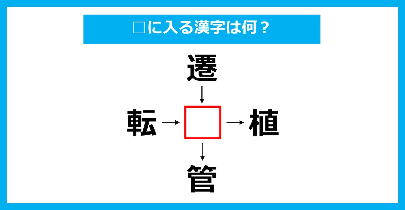 【漢字穴埋めクイズ】□に入る漢字は何？（第2436問）