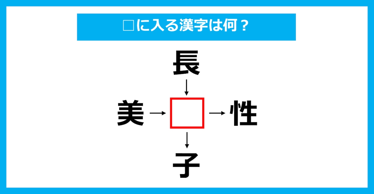 【漢字穴埋めクイズ】□に入る漢字は何？（第2440問）