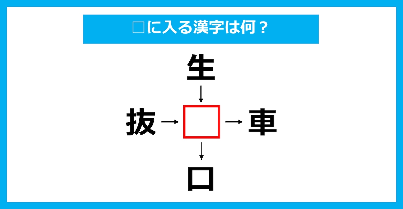 【漢字穴埋めクイズ】□に入る漢字は何？（第2445問）