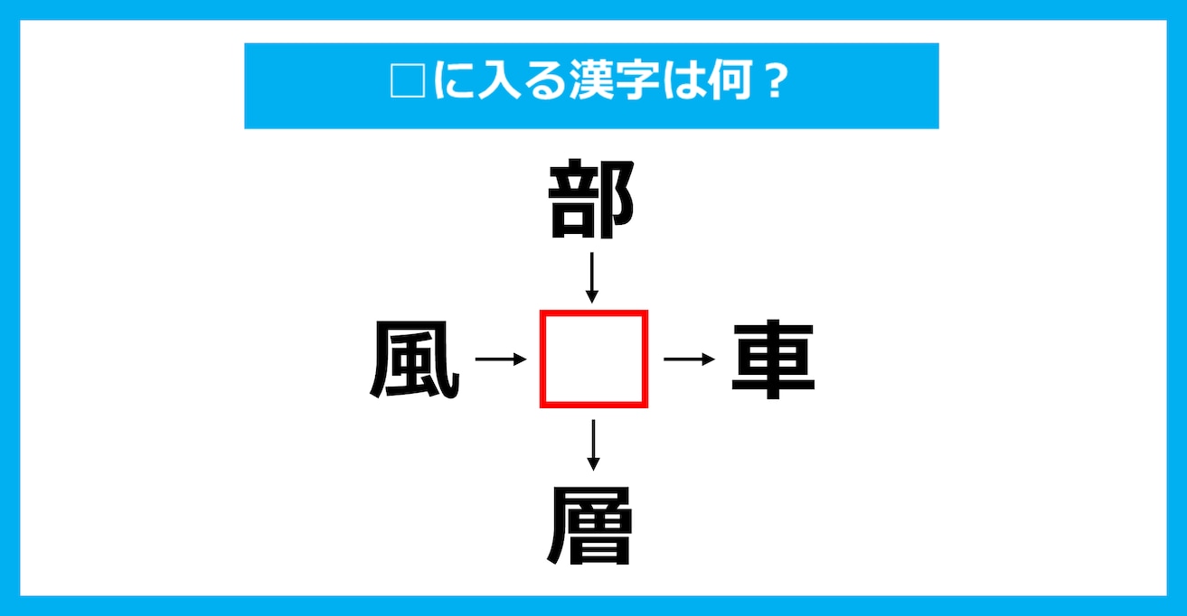 【漢字穴埋めクイズ】□に入る漢字は何？（第2449問）