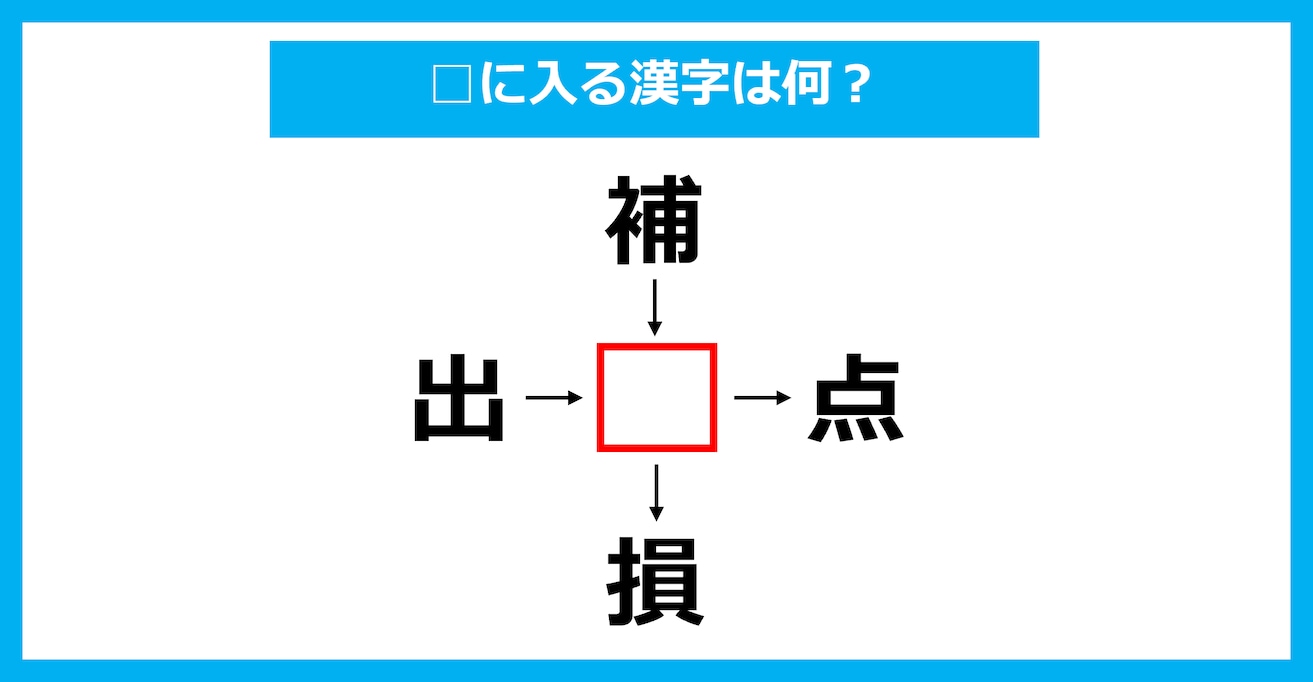 【漢字穴埋めクイズ】□に入る漢字は何？（第2460問）