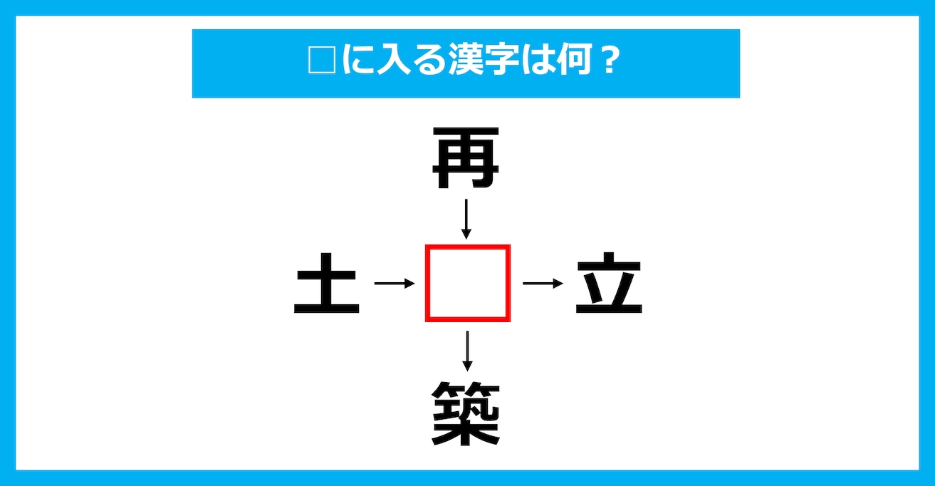 【漢字穴埋めクイズ】□に入る漢字は何？（第2461問）