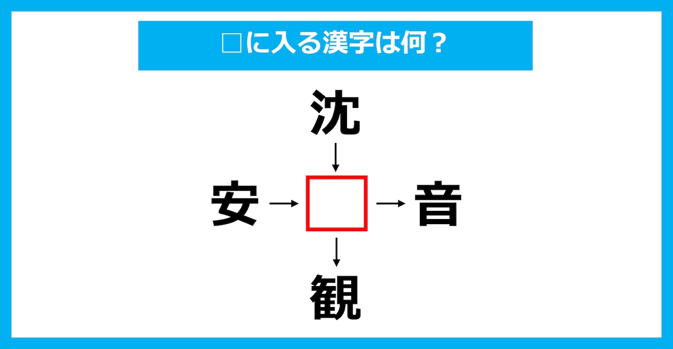 【漢字穴埋めクイズ】□に入る漢字は何？（第2469問）