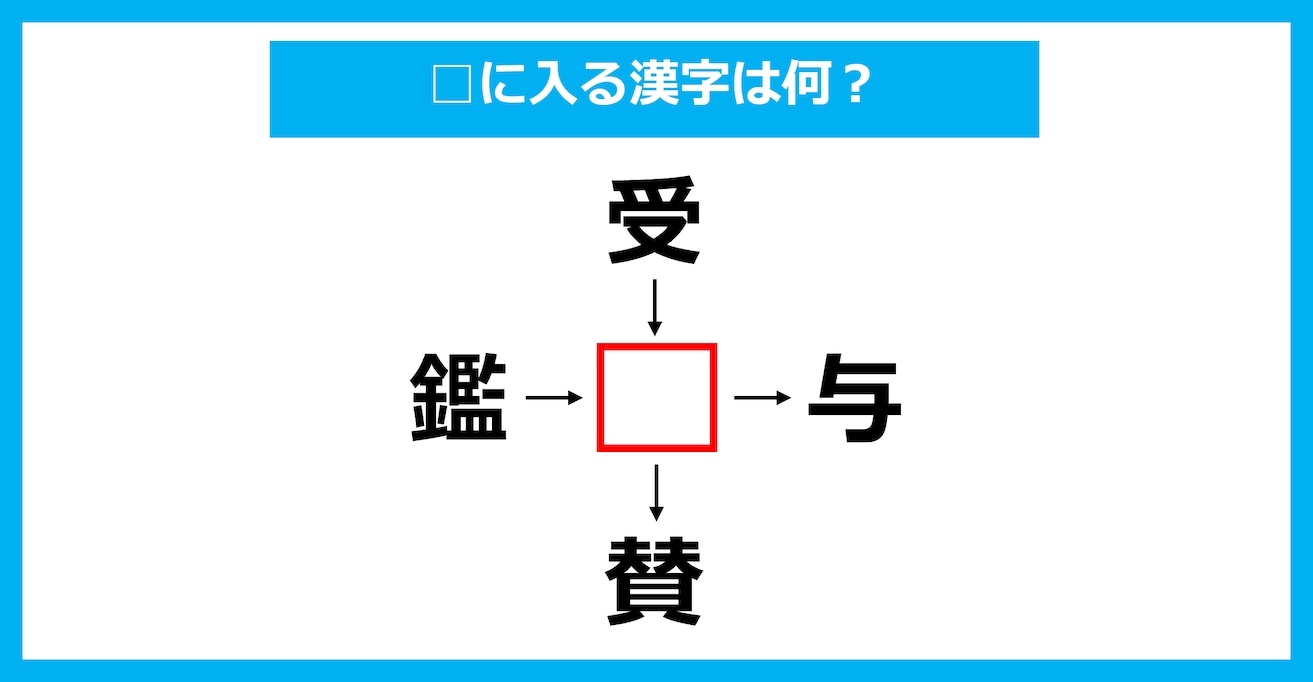 【漢字穴埋めクイズ】□に入る漢字は何？（第2472問）