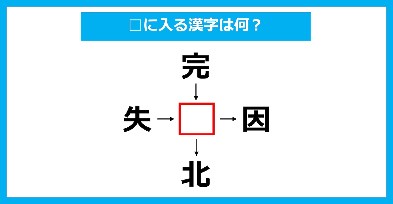 【漢字穴埋めクイズ】□に入る漢字は何？（第2476問）