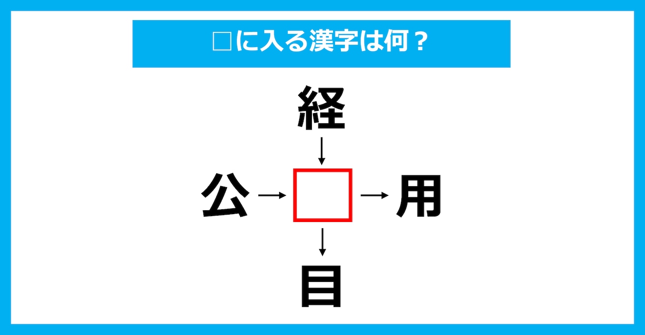 【漢字穴埋めクイズ】□に入る漢字は何？（第2477問）