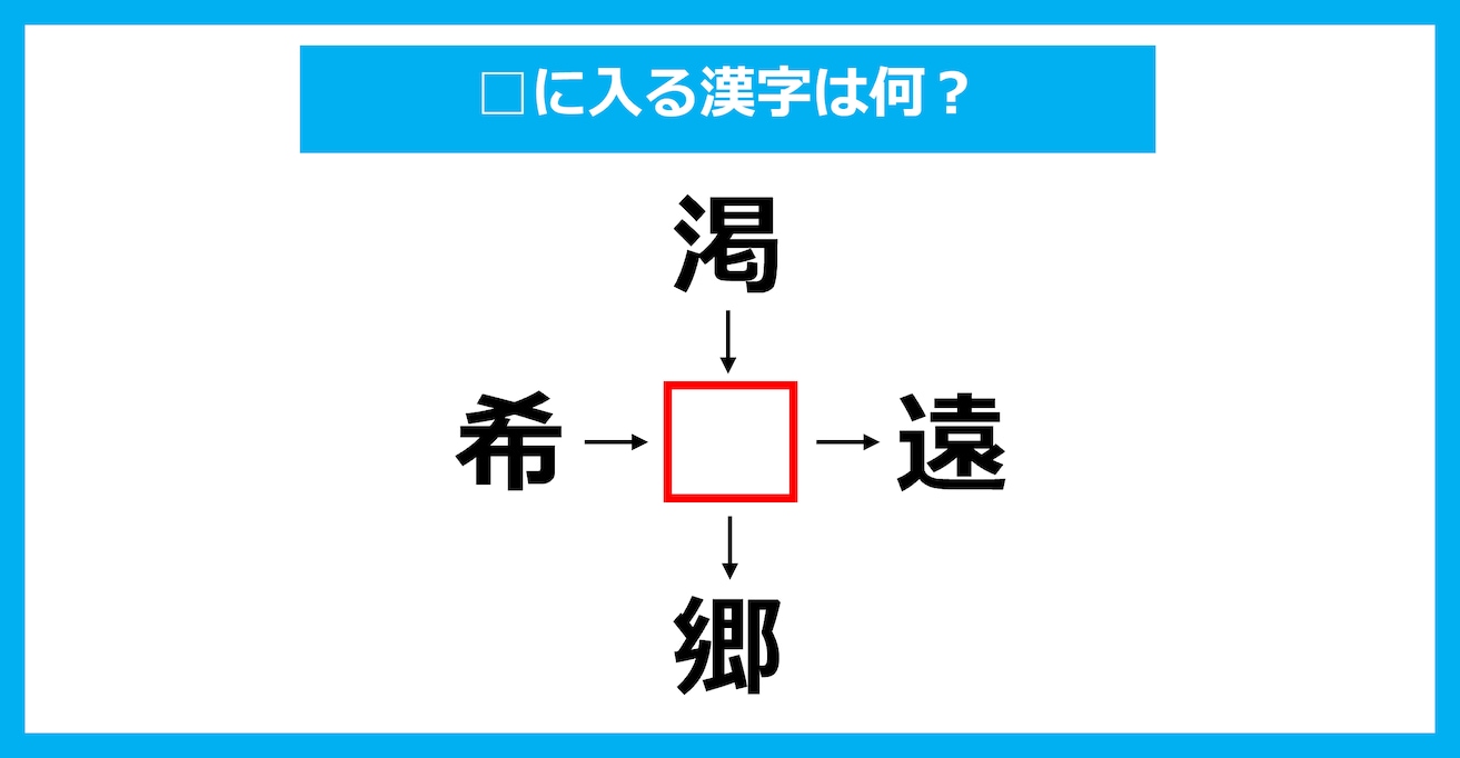 【漢字穴埋めクイズ】□に入る漢字は何？（第2481問）