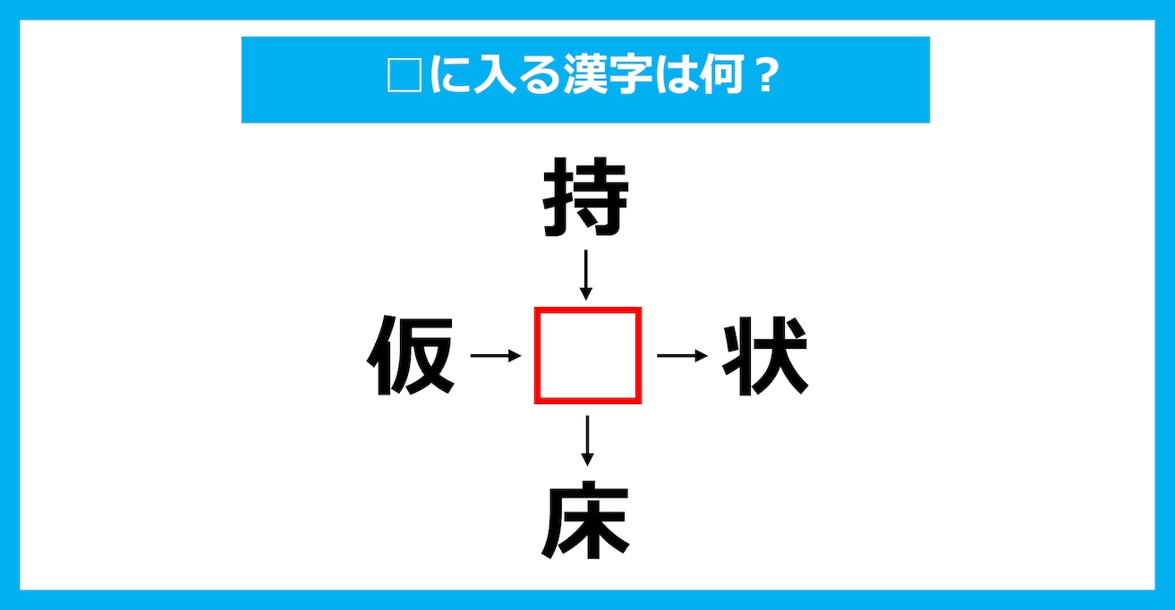 【漢字穴埋めクイズ】□に入る漢字は何？（第2482問）