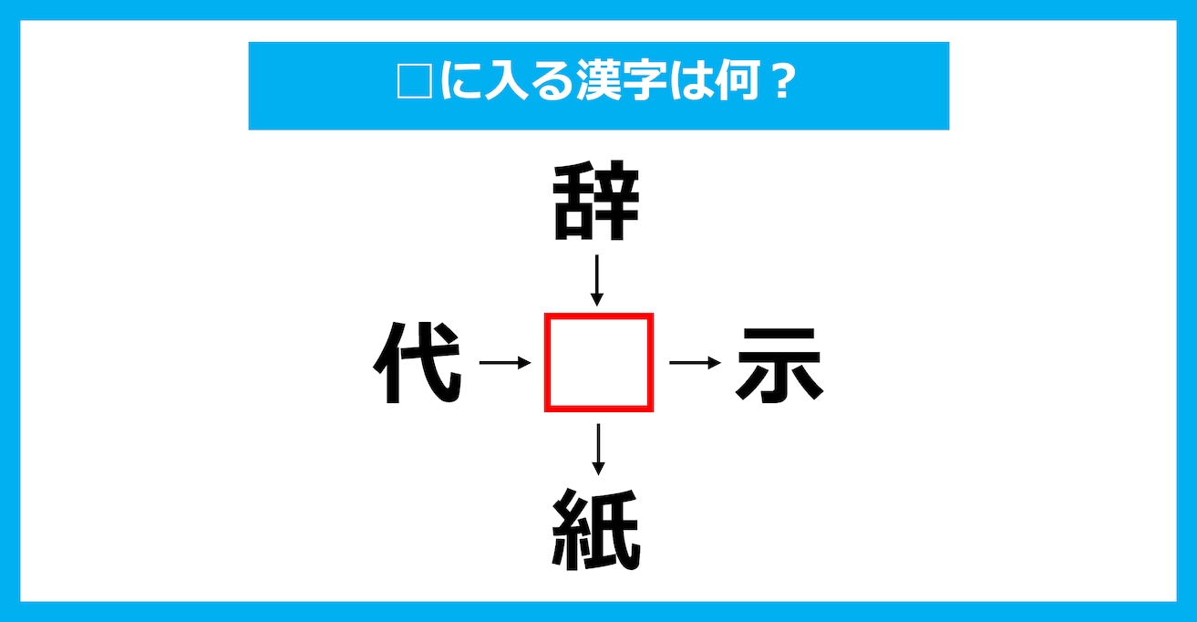 【漢字穴埋めクイズ】□に入る漢字は何？（第2491問）