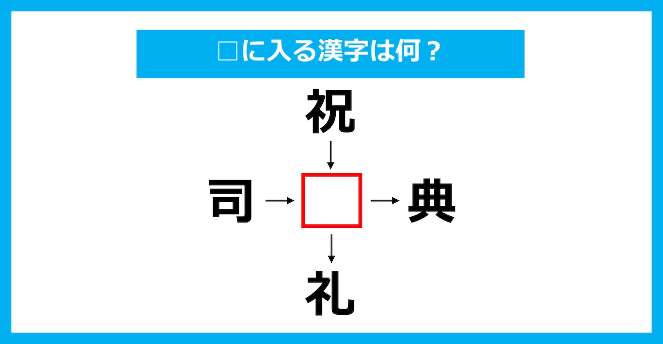 【漢字穴埋めクイズ】□に入る漢字は何？（第2496問）