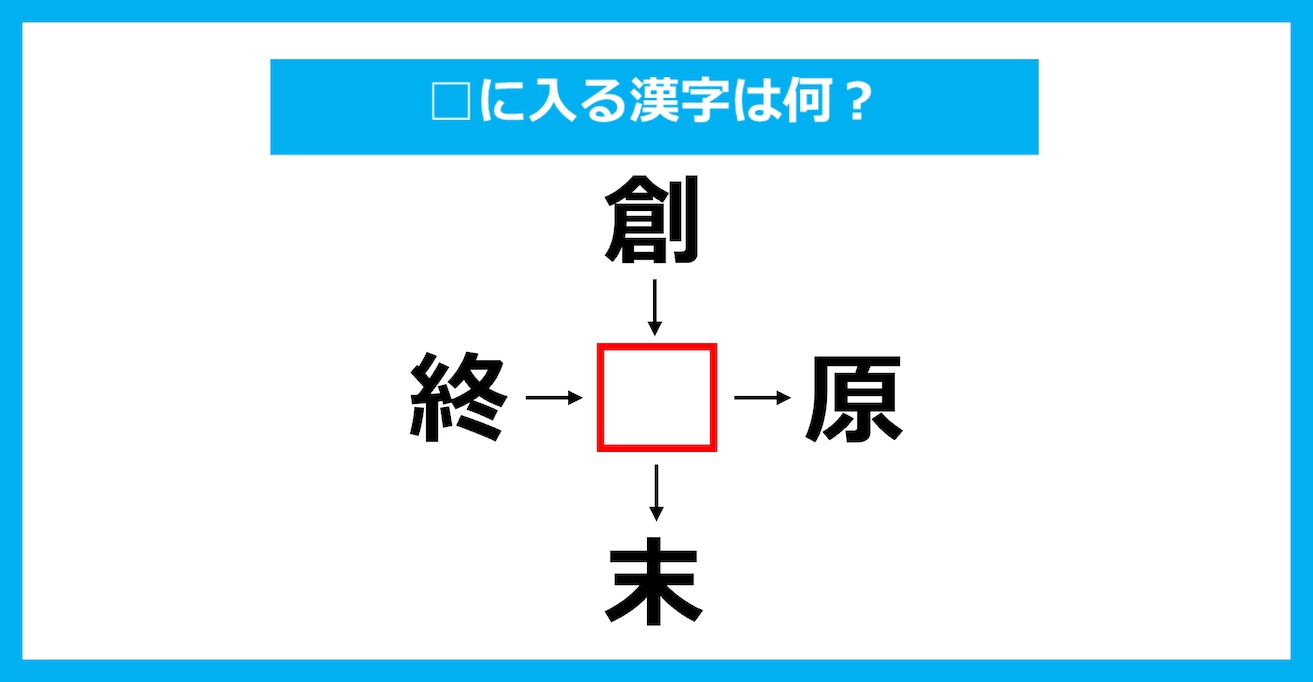 【漢字穴埋めクイズ】□に入る漢字は何？（第2497問）