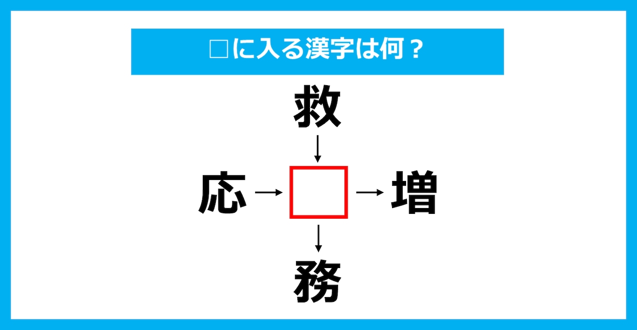 【漢字穴埋めクイズ】□に入る漢字は何？（第2498問）