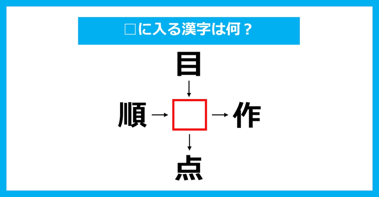 【漢字穴埋めクイズ】□に入る漢字は何？（第2499問）