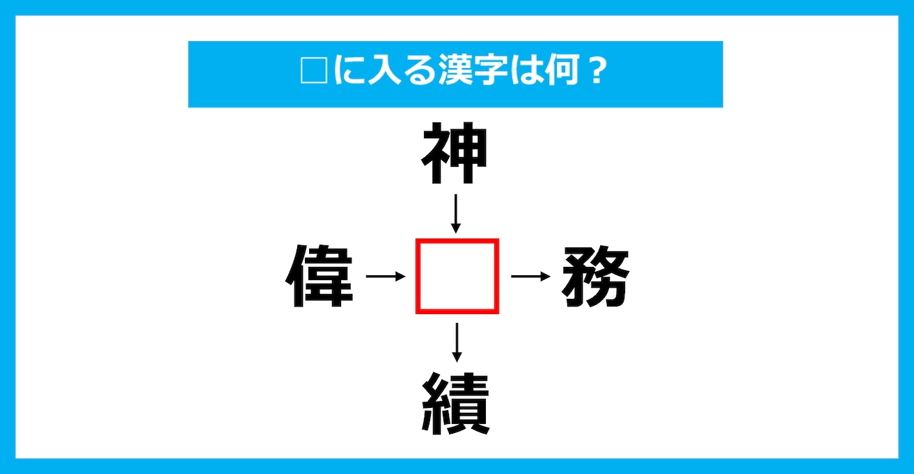 【漢字穴埋めクイズ】□に入る漢字は何？（第2503問）