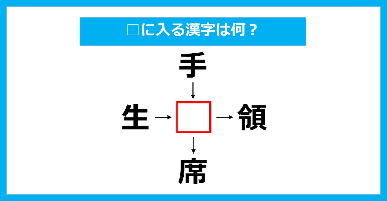 【漢字穴埋めクイズ】□に入る漢字は何？（第2507問）