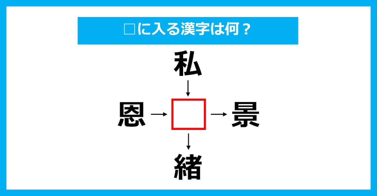 【漢字穴埋めクイズ】□に入る漢字は何？（第2511問）