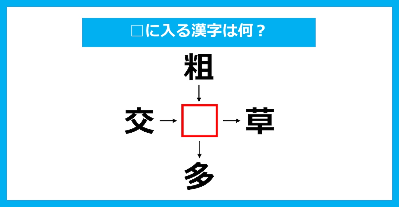 【漢字穴埋めクイズ】□に入る漢字は何？（第2521問）