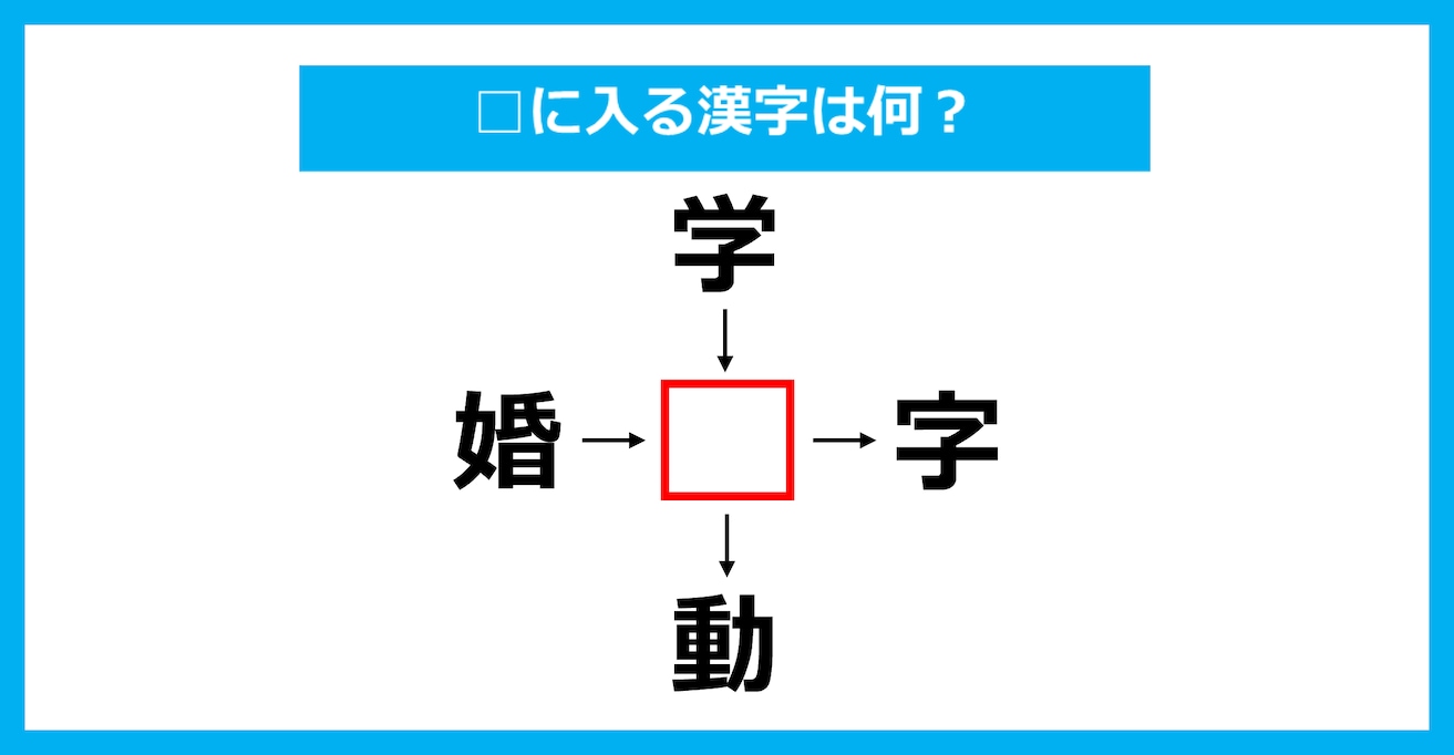 【漢字穴埋めクイズ】□に入る漢字は何？（第2522問）