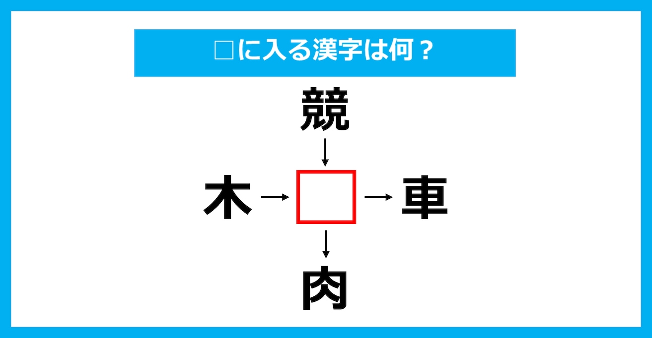 【漢字穴埋めクイズ】□に入る漢字は何？（第2524問）