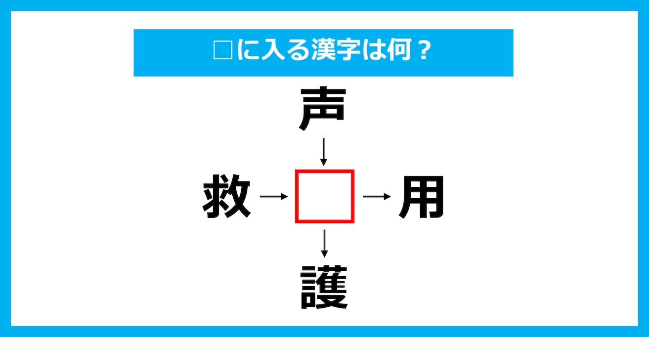 【漢字穴埋めクイズ】□に入る漢字は何？（第2528問）