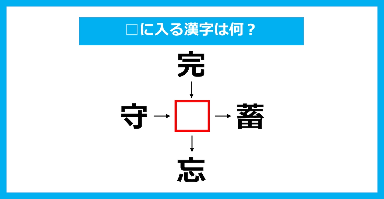 【漢字穴埋めクイズ】□に入る漢字は何？（第2532問）