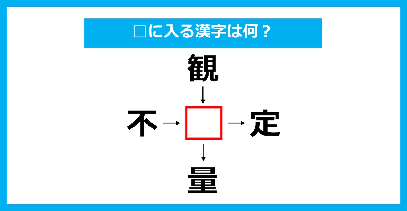 【漢字穴埋めクイズ】□に入る漢字は何？（第2533問）